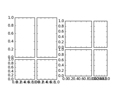 Axesgrid Example Code Demoimagegridaspectpy — Matplotlib 150