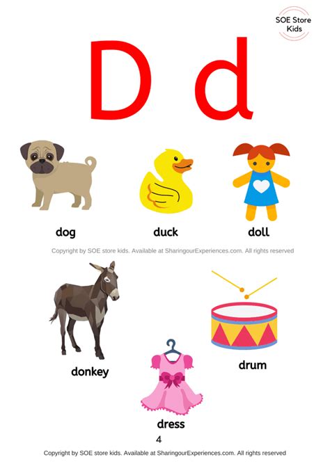 Things That Start A B C And Each Letter Phonics Sounds Alphabet Charts