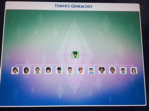 12 babies into the 100 baby challenge (Sims 4 on Xbox) : r/Sims4