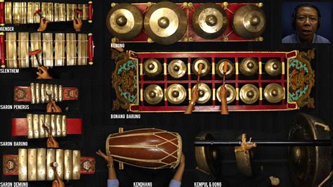 Alat Musik Gamelan