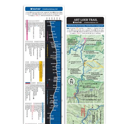 Art Loeb Trail Map - Blisse Clemence