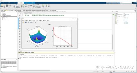 优化算法（六）——金鹰优化geo 知乎