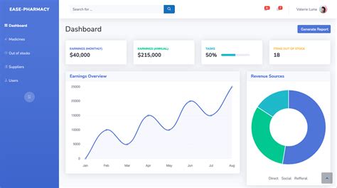 GitHub R E D Ant PharmacyInventoryManagementSystem Pharmacy