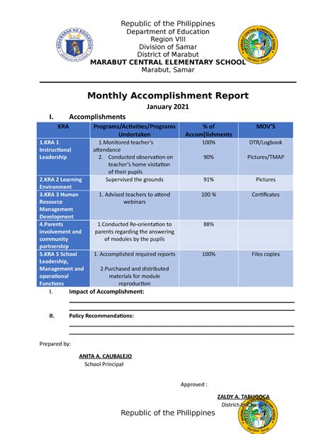 Monthly Accomplishment Report Republic Of The Philippines Department