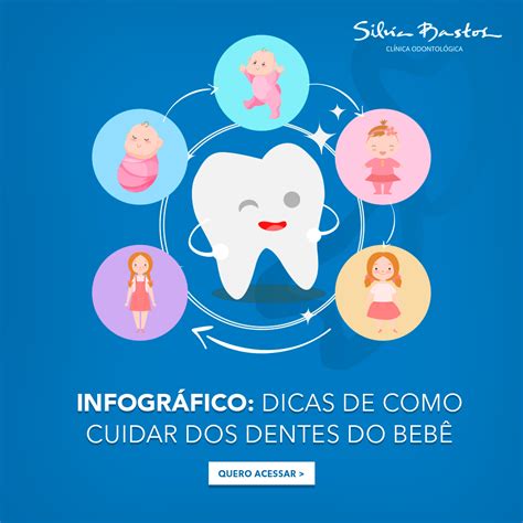 Infográfico Dicas para cuidar do dente dos bebês e das crianças