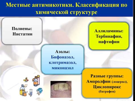 Противогрибковые средства. Антисептики - презентация онлайн