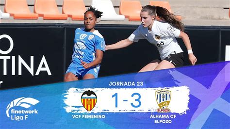 RESUMEN Y GOLES VCF FEMENINO Vs ALHAMA CF ELPOZO Jornada 23 FINETWORK