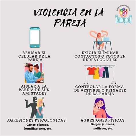 Violencia En La Pareja Yanapay