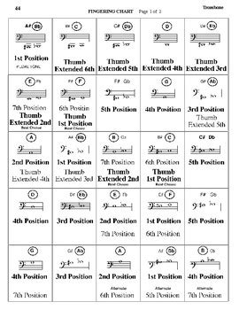 Trombone Position Chart Essential Elements Booyku