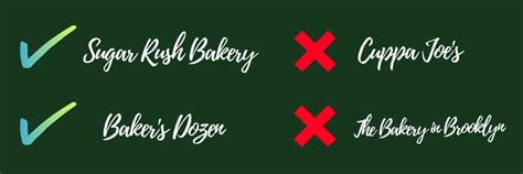 900 Catchy Bakery Names Ideas To Spark Your Creativity