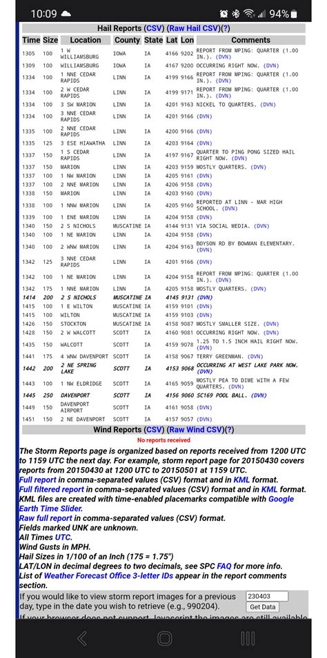 Tornado sirens without Tornado watches/ warnings. : r/QuadCities