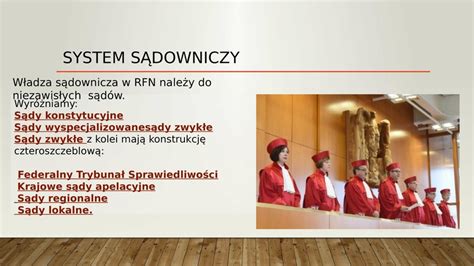 System Polityczny Niemiec