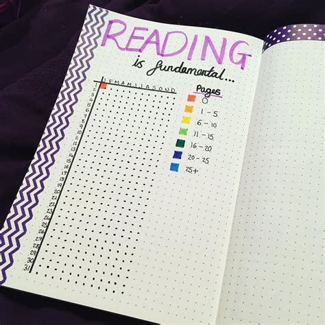 Bullet Journal Reading Log Bullet Journal Paper Bullet Journal Cover | The Best Porn Website