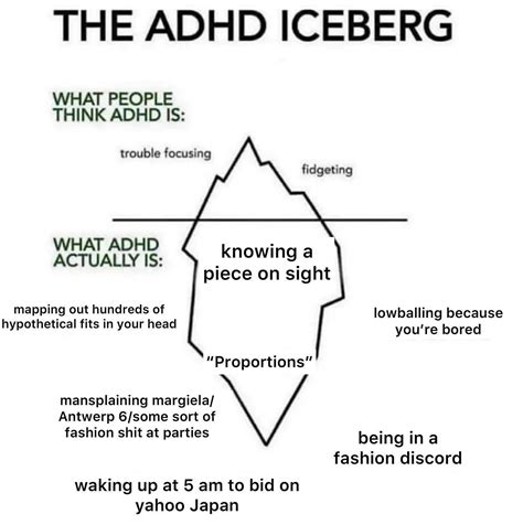 The ADHD Iceberg Meme The ADHD Iceberg Know Your Meme