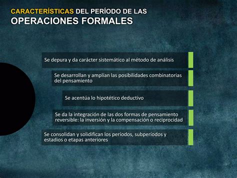 Operaciones Formales Piaget 2