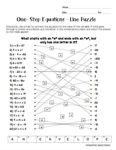 Free One Step Equations Worksheets - Worksheets Master