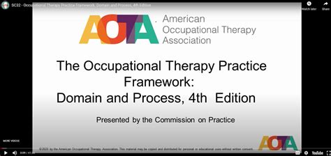 Panel Discussion On Occupational Therapy Practice Framework