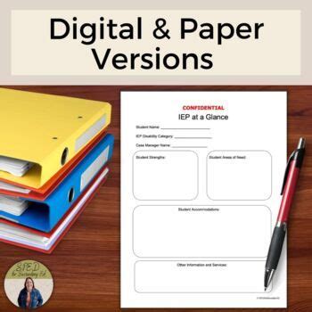 Editable IEP At A Glance Aka IEP Snapshot For Special Education