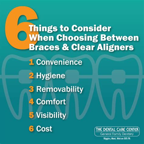 Braces Vs Clear Aligners The Dental Care Center