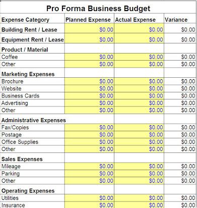 small business budget worksheet | DocTemplates