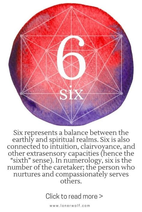 Synchronicity And The Meaning Of Numbers Numerology