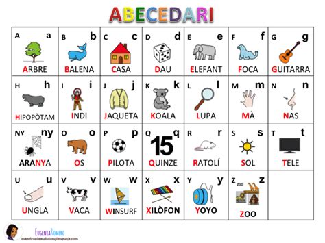 Catalan Alphabet