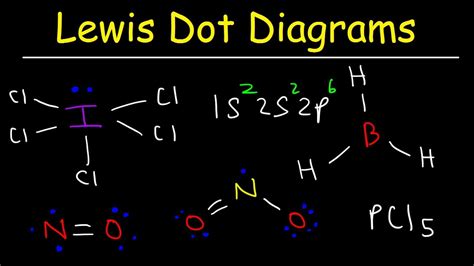 Lewis Dot Diagram Calculator Lewis Dot Diagrams