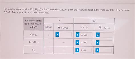 Solved Normal Heptane Is Dehydrocyclicized To Toluene And