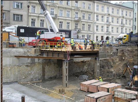 Inżynier Budownictwa Inwestycje Metody budowy części podziemnej