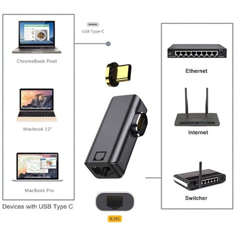 TECPHILE Type-C to Ethernet Portable LAN Adapter | Concept Kart