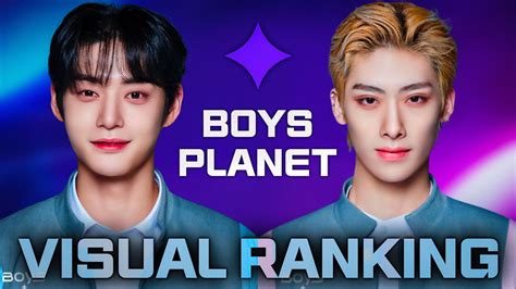 Mnet Boys Planet Visual Ranking Youtube