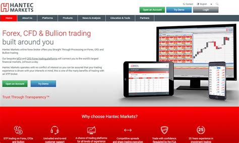 Exclusive: Hantec Markets unveils new website, sees improved results in ...