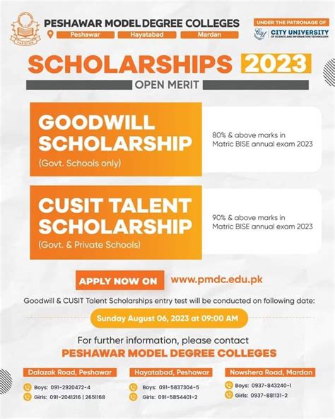 Peshawar Model Degree College Open Merit Scholarships 2023 Result Pk