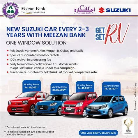 Easy Meezan Bank Car Instalment Plans For Middle Income Buyer