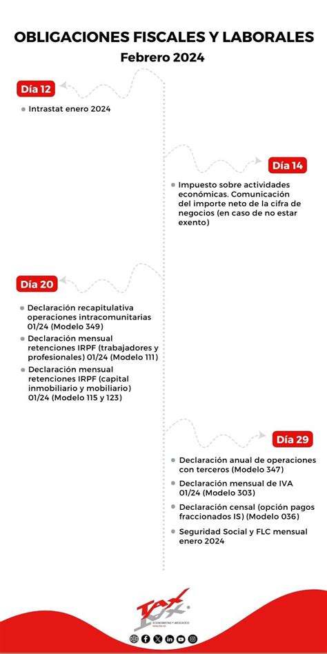 Calendario De Obligaciones Fiscales Y Laborales Febrero Tax