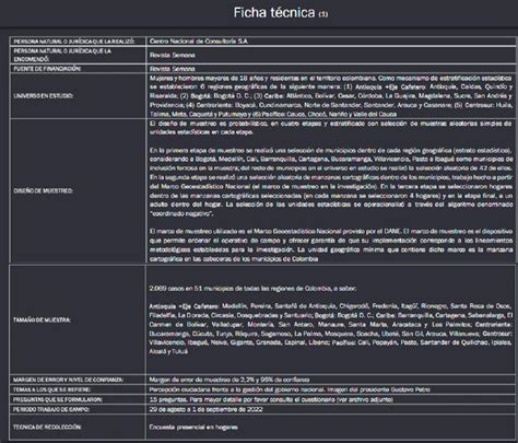 Favorabilidad de Petro sube a 69 según nueva encuesta del CNC