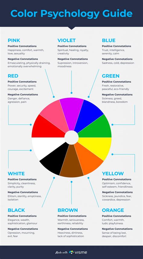 How To Choose Your Infographic Color Schemes