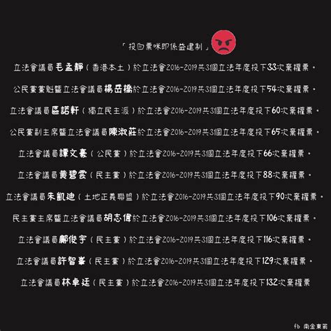 泛民話投白票等於益咗建制派，咁泛民平日係議會既表現呢d棄權票er Lihkg 討論區