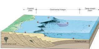 Ocean Floor Features - Geography of the Ocean Floor