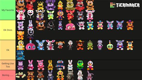 Five Nights At Freddy S Funko Plush Tier List Community Rankings