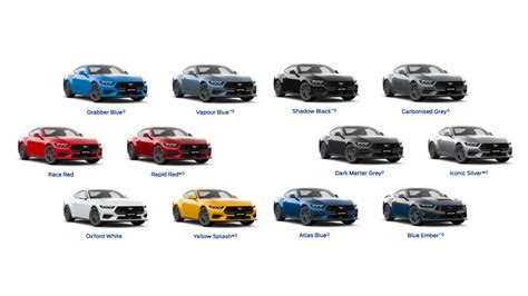 ford mustang pricing  australia buyers guide