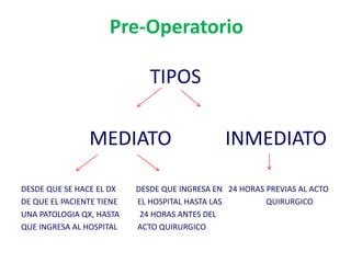 Pre Operatorio Mediato E Imediato - MANEJO PRE Y POSTOPERATORIO 2016 | PPTX