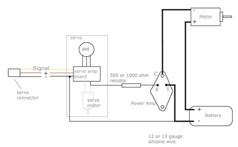 Electronic Speed Controller Diagram V Dc Motor Speed Contr