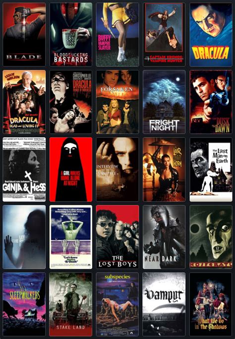 Your favorite vampire movies? | CLASSICHORRORBLOG