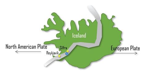 Diving Silfra Iceland Dive Between Two Continents Tectonic Plates