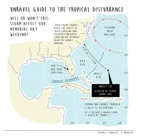 Printable Hurricane Map