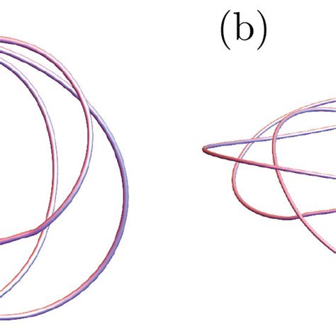 The Nodal Set A 52 Knot Of The Function 9 With A14 In