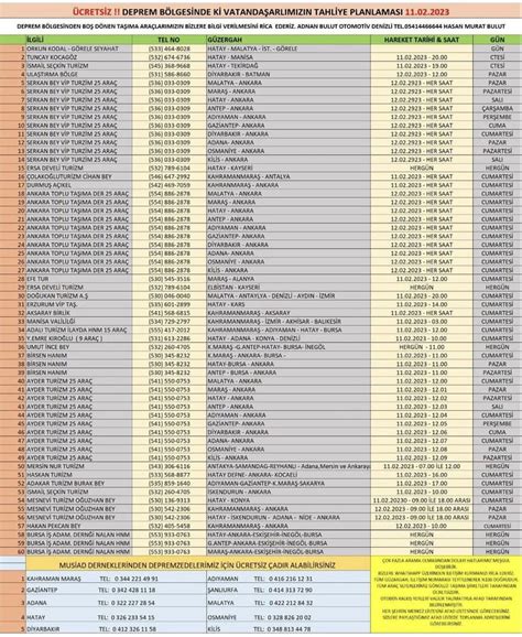 Matematik Öğretmenim Burak Pala on Twitter Deprem bölgesindeki