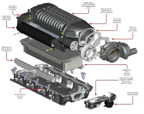 Camaro Ss Gepunktet Punkte Lade Kompressor Ladeluftk Hlung