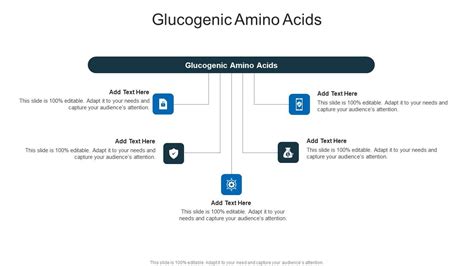 Glucogenic Amino Acids In Powerpoint And Google Slides Cpb